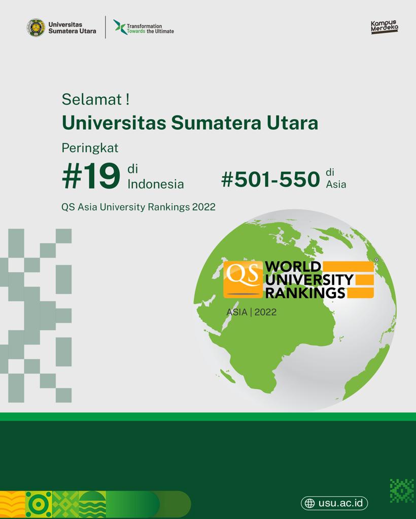 Peringkat universitas di indonesia 2022
